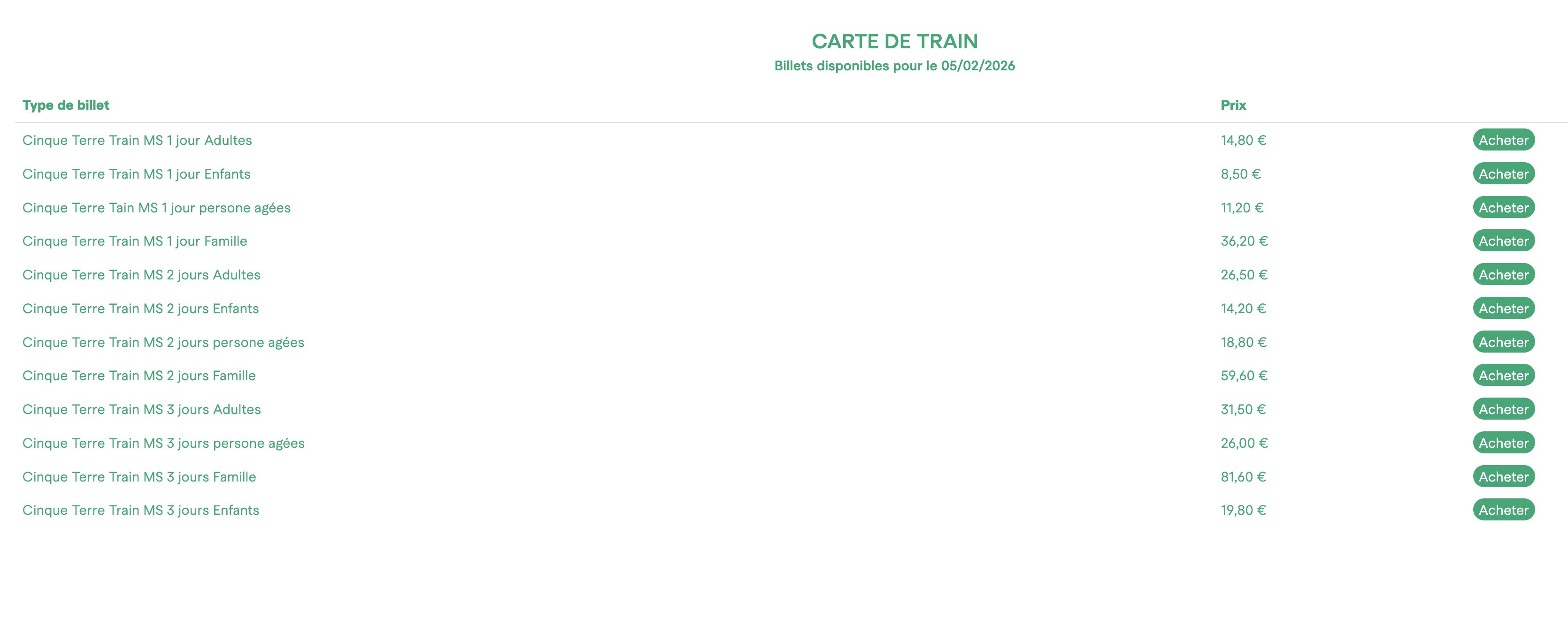 Notre guide pour découvrir les Cinque Terre en Italie 3 Capture decran 2026 02 05 a 15.46.16 - Les globe blogueurs - blog voyage nature