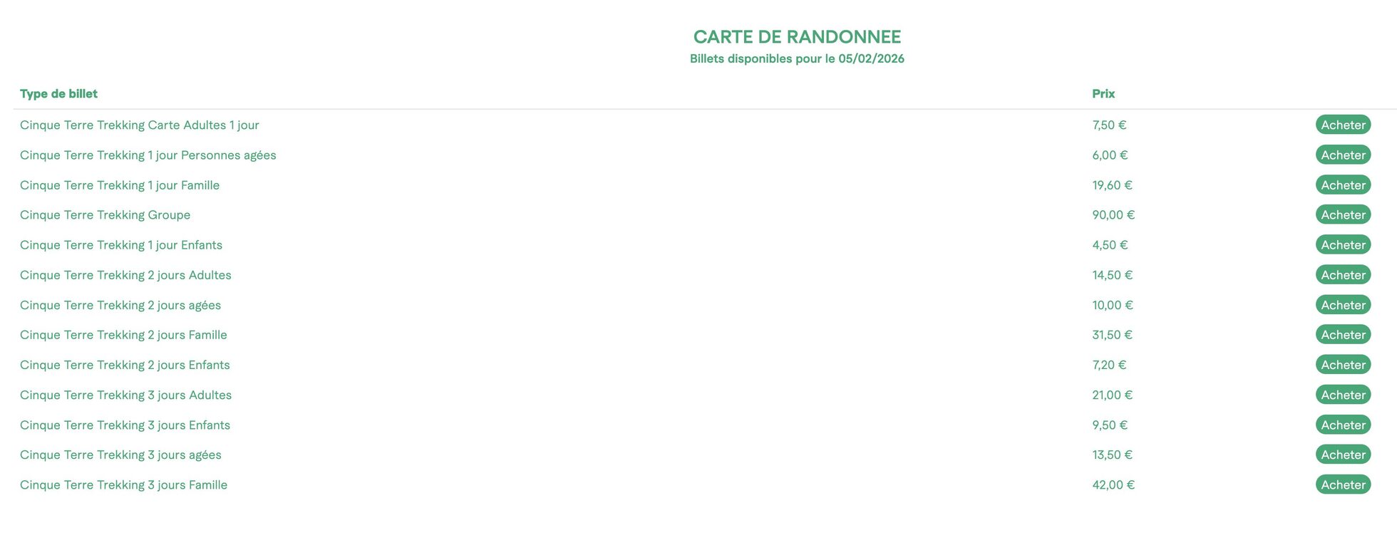 Notre guide pour découvrir les Cinque Terre en Italie 9 Capture decran 2026 02 05 a 16.04.59 - Les globe blogueurs - blog voyage nature